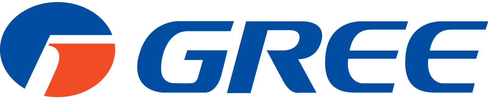 Gree loqosu